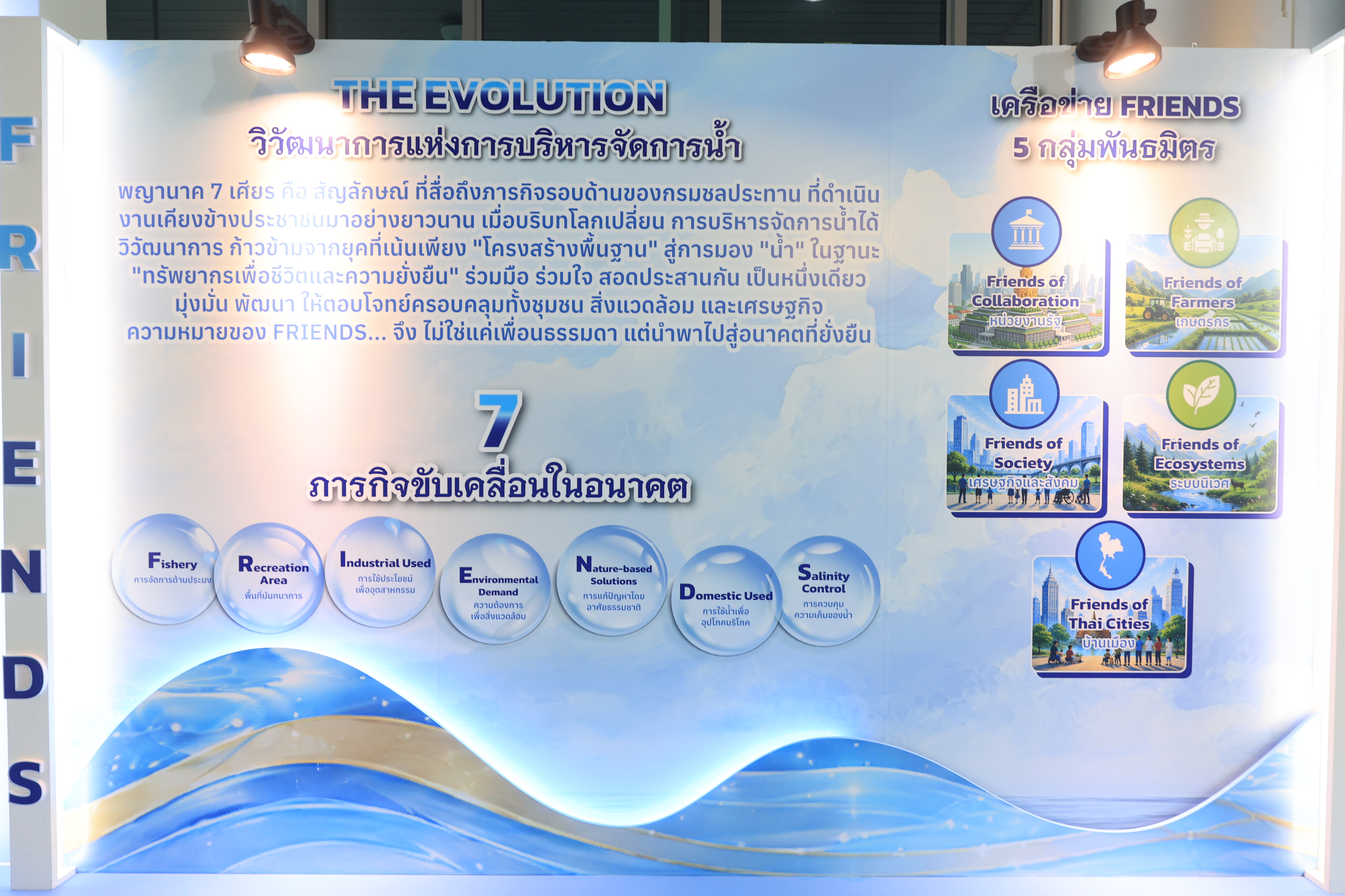 title - ส.ป.ก. ร่วมเป็นเกียรติและแสดงความยินดีเนื่องในวันคล้ายวันสถาปนาครบรอบ 124 ปี กรมชลประทาน “FRIENDS OF WATER สายน้ำแห่งความร่วมมือ” เดินหน้าสร้างความมั่นคงด้านน้ำสู่อนาคตอย่างยั่งยืน